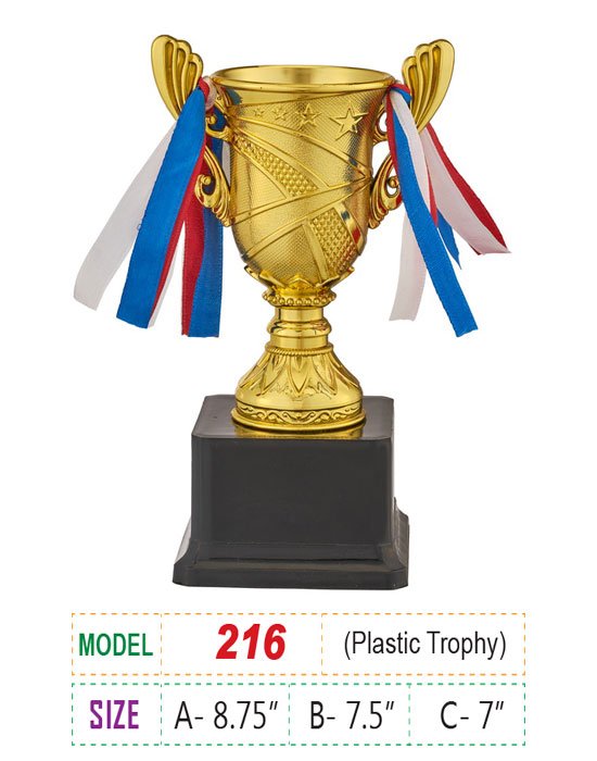 Price : A 420tk, B 340tk, C 300tk